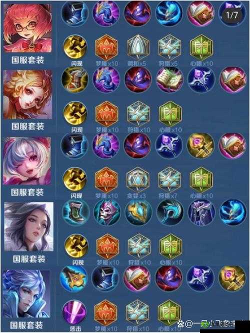 王者荣耀S10热门法师出装大全及2018法师排行榜
