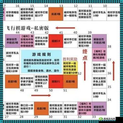 SP 小圈里的每天挨打任务表：详细规划与严格执行