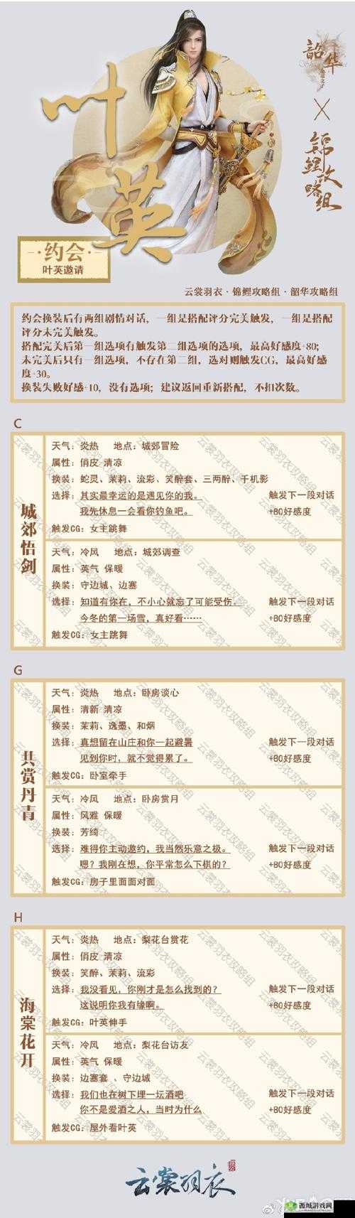 云裳羽衣，叶英约会小酌，好感度飙升秘籍