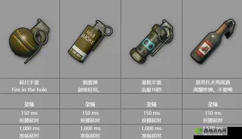 绝地求生全军出击，手雷投掷技巧大揭秘