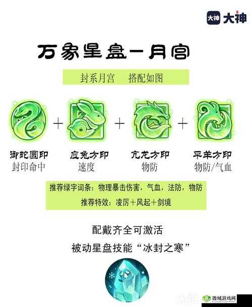 在九州海上牧云记手游中，星盘系统是一个重要的角色提升系统，通过合理的星盘配置和升级，可以显著提升角色的战斗力。下面将详细介绍如何点亮星盘以及如何升级星盘。