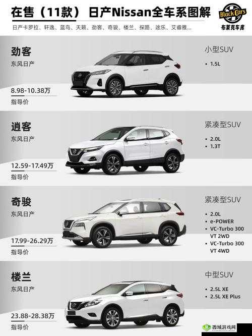 亚洲欧洲国产日产综合：关于各类车型的全面分析与比较