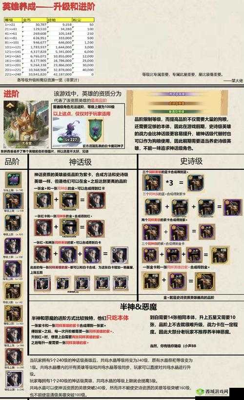 CF手游荒岛特训萌新必备，治疗道具玩法讲解