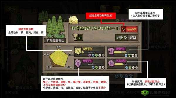 荒野行动新手上分排行攻略，学会逆向思维