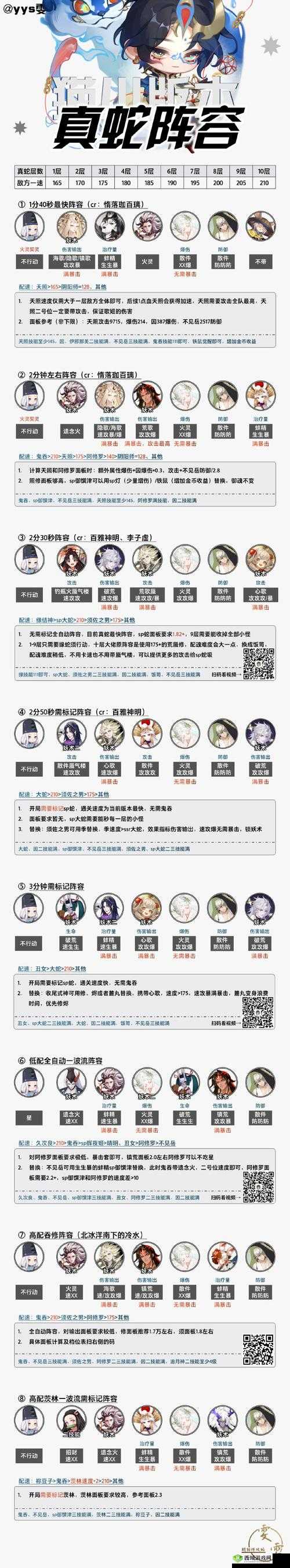 阴阳师手游，关键词攻略与真蛇十层全新阵容分享