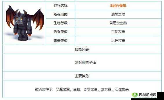 奶块遗忘之境第二层玩法技巧，应对双头血量加强的挑战