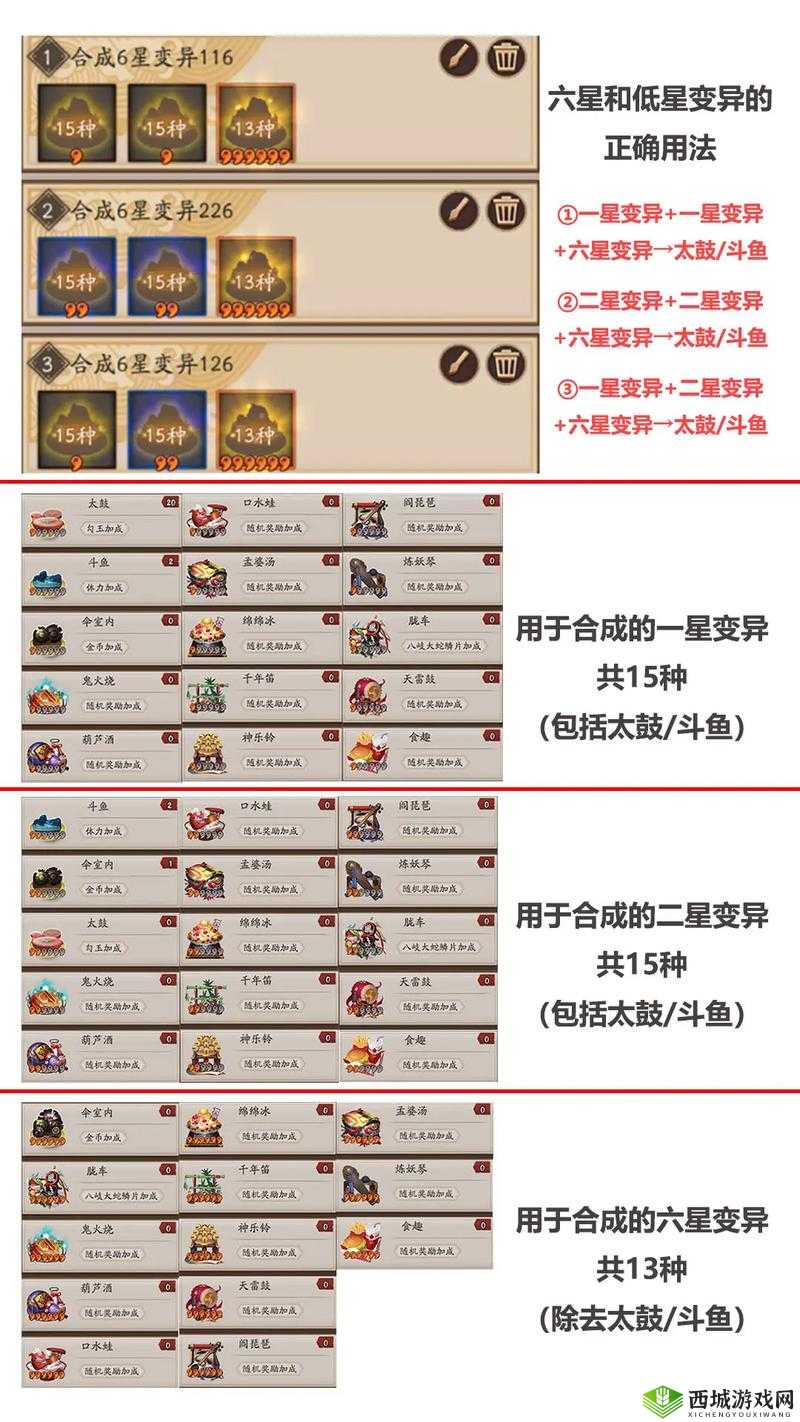阴阳师手游结界突破改版，阴阳寮选择深度剖析