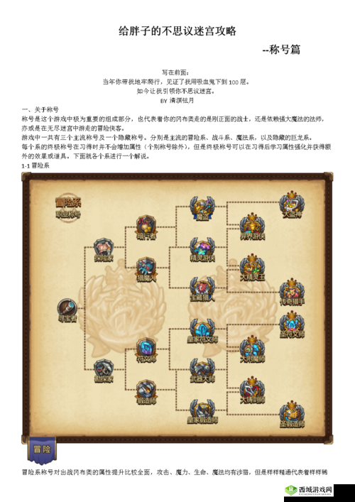 不思议迷宫炼金坊及遗迹扩建攻略介绍