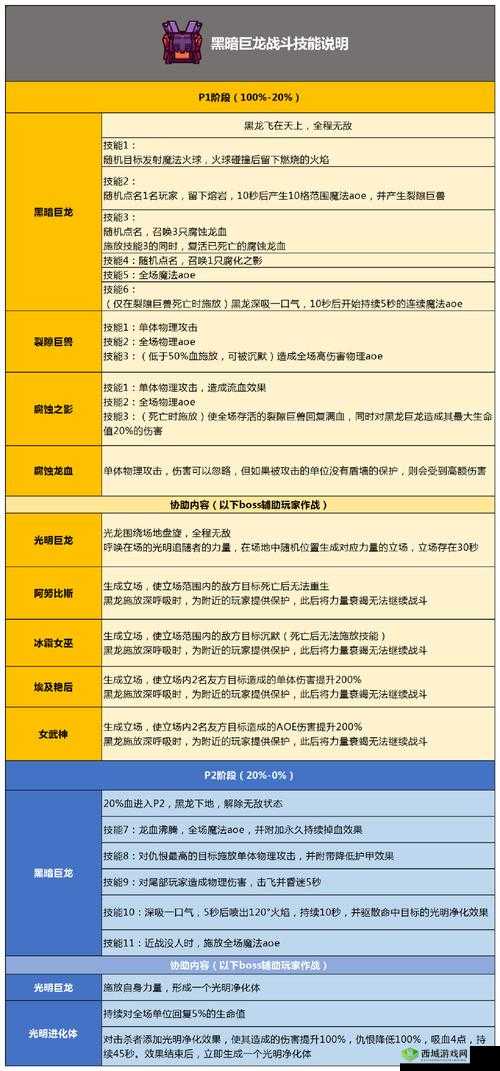 奶块刷钻石技巧，拒绝外挂，脚踏实地