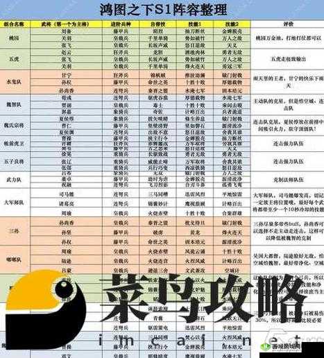 苍蓝境界暗系阵容选择与吸血队伍搭配策略