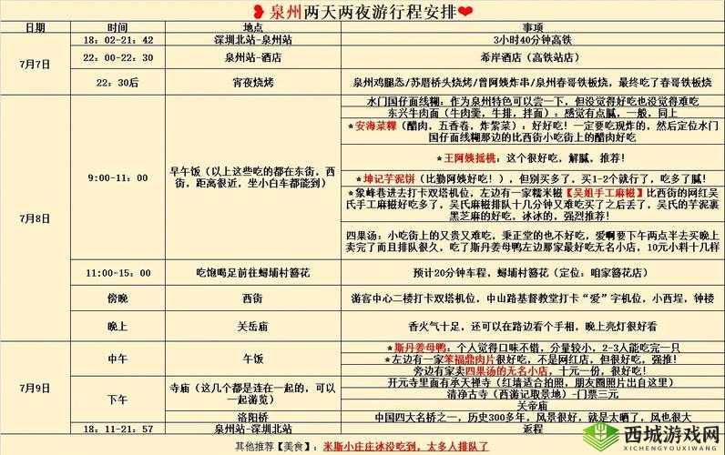 夜游小镇的璀璨时刻，四时即景第二关高分搭配秘籍