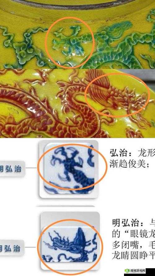 游龙传说古董鉴定，正统鉴宝秘诀在资源管理中的重要性及高效运用