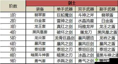 奇迹MU觉醒，药水购买与挂机策略全解析
