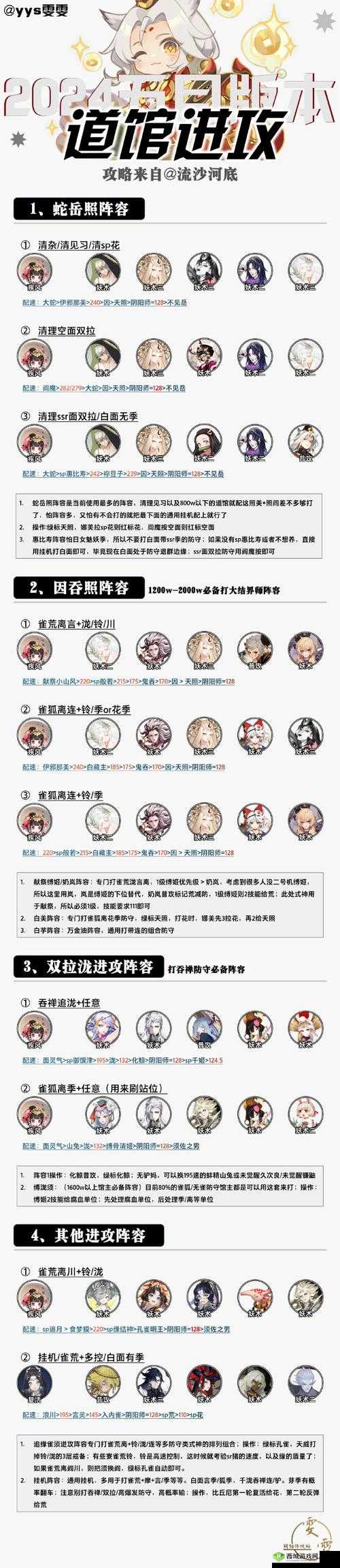阴阳师结界突破阵容推荐，肉队彼岸花克星来袭的全面解析