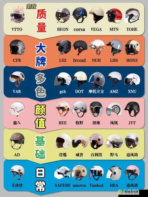 放逐游戏头盔选择技巧，为何特种部队头盔是优选？