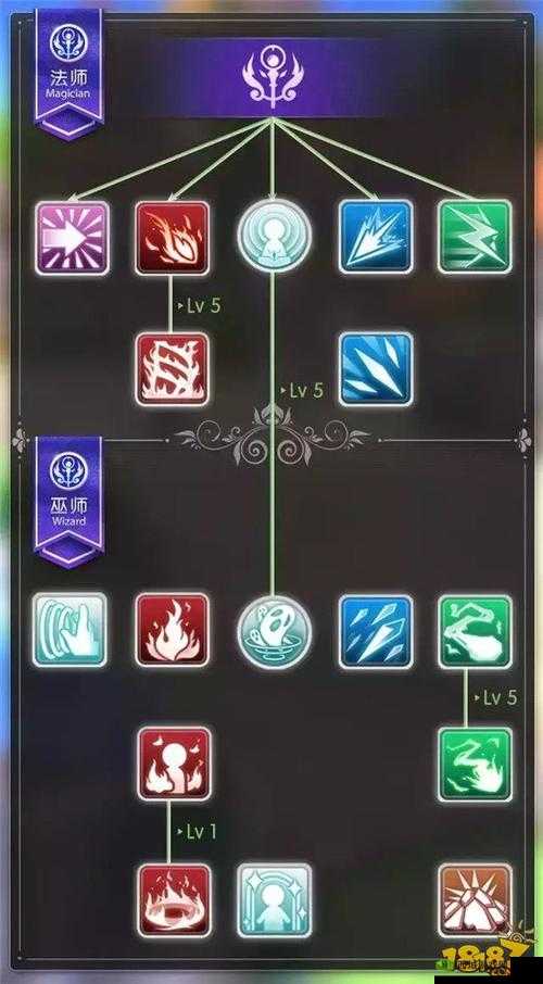 苍蓝境界梅璐缇雅法师好玩吗？技能介绍