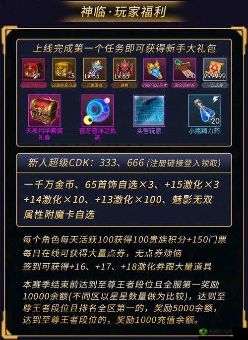 阿拉德之怒,王之骑士火称号获取全攻略