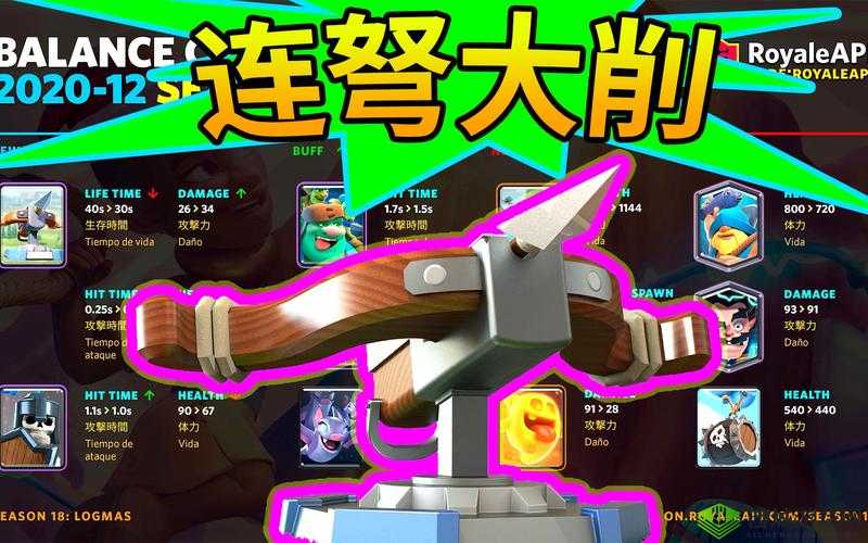 皇室战争测试服10月平衡数据大揭秘，电车或将迎来春天？