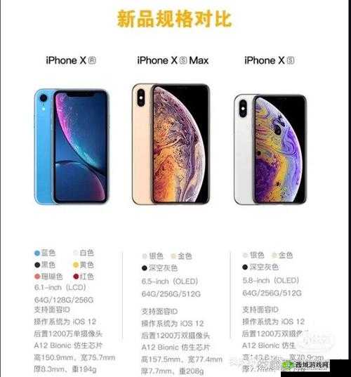 如何看待 iPhone XS Max 国产生存现状?