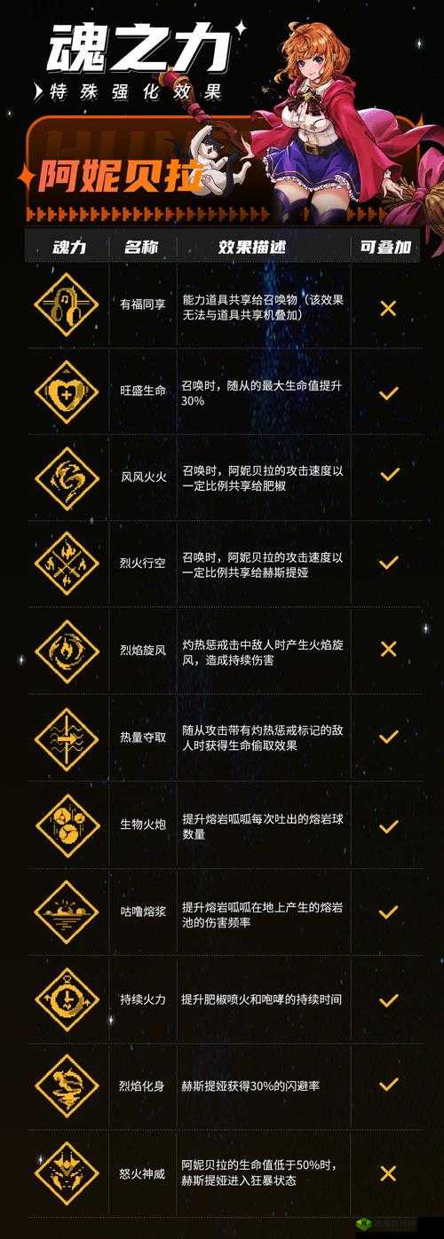 战魂铭人怀表怎么样？强度如何介绍