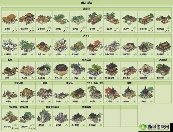 江南百景图沉睡兔儿灯有什么用？建筑作用深度解析