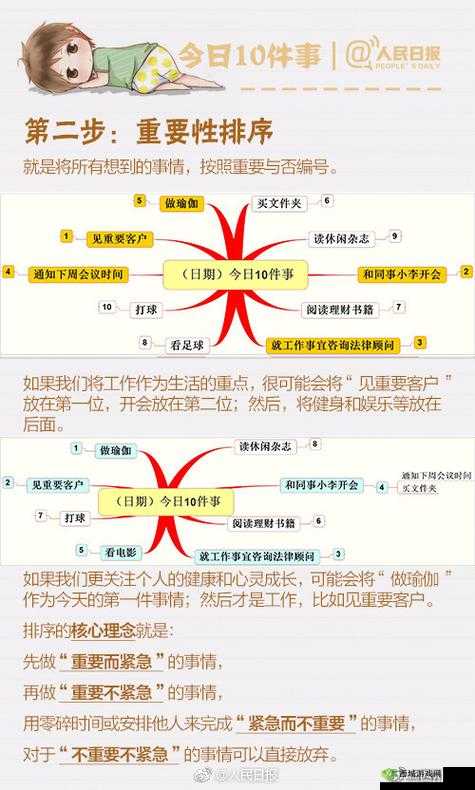 一路那些照片成就怎么完成，完成攻略分享在资源管理中的重要性及高效策略