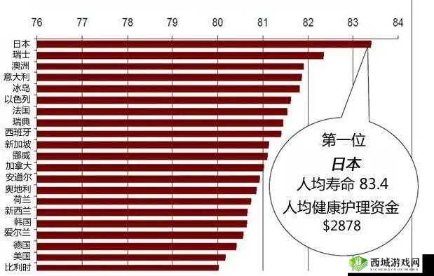 日本人的生育能力为何持续走低?背后原因引人深思或者:日本人的生育能力现状大揭秘,究竟是什么影响了生育率?