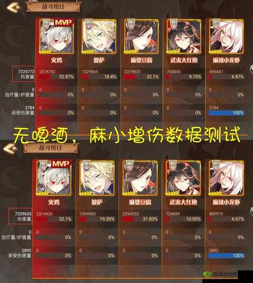 食之契约华夫饼怎么样？飨灵配音属性全攻略