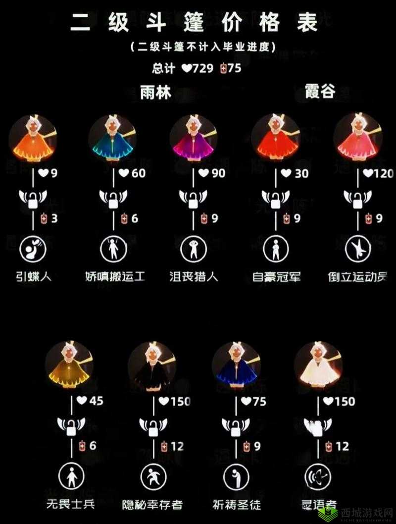 光遇隐形斗篷是哪个先祖？什么时候出？