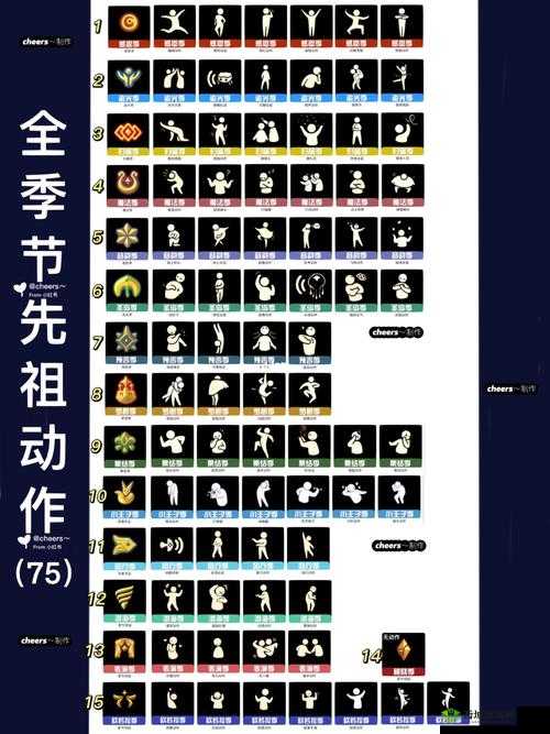 光遇抛球动作怎么获得,获取方法分享在资源管理中的重要性及高效利用策略