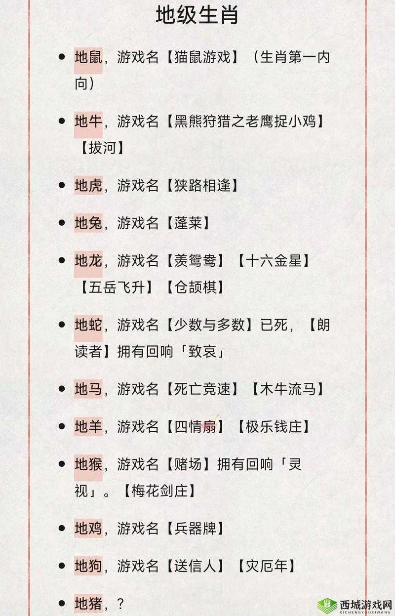 终焉誓约新手怎么玩,新手入门玩法介绍与资源管理策略