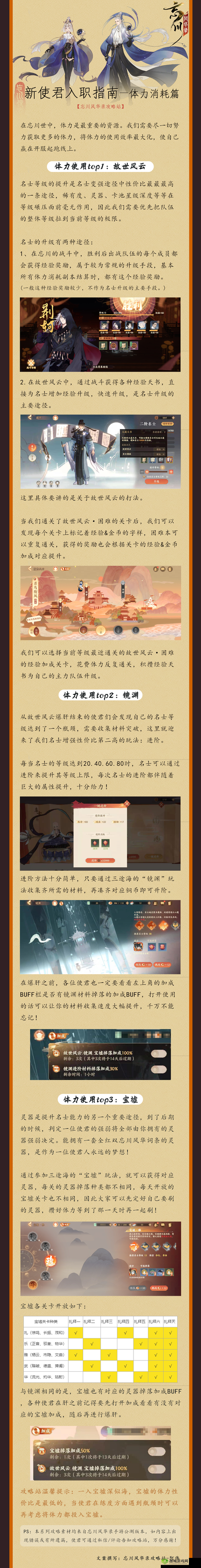 忘川风华录通宝使用攻略，资源管理智慧与策略