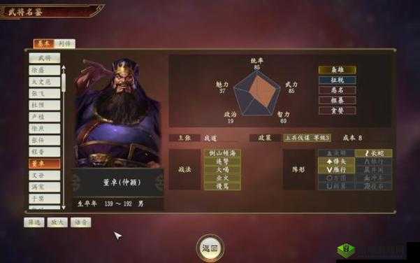 三国志幻想大陆董卓怎么样？武将技能属性介绍