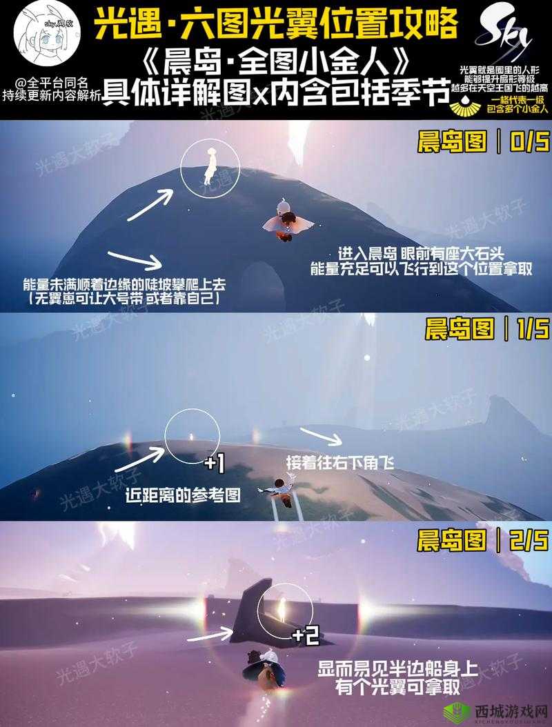 光遇晨岛3个光球有什么用？光球作用介绍及其演变史
