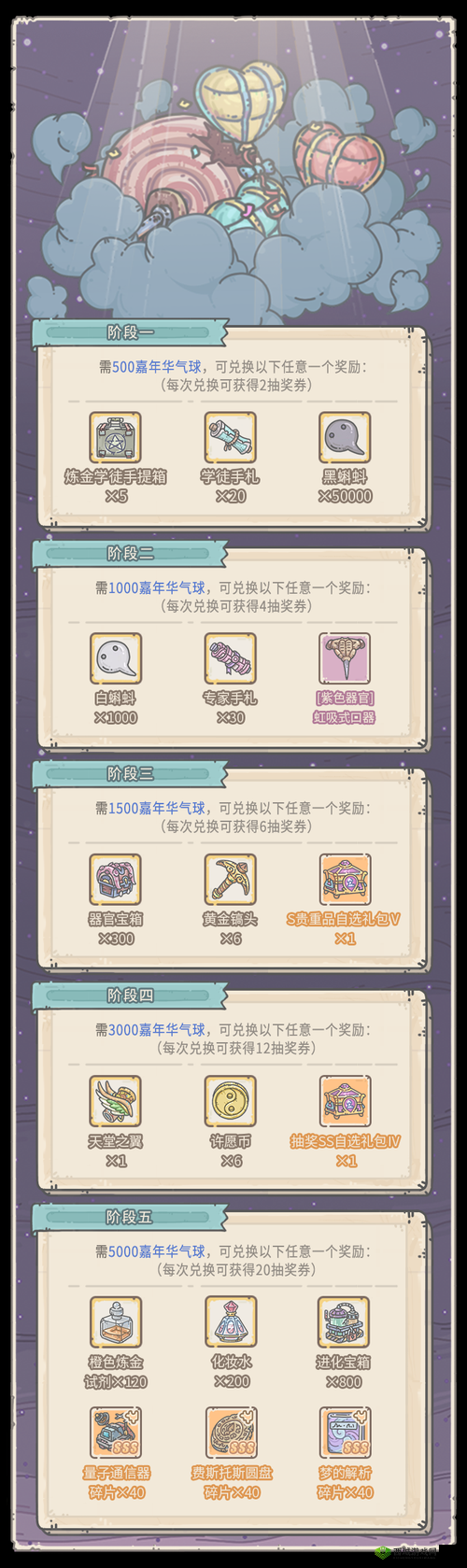 最强蜗牛五维手札大师手札获取攻略，底层逻辑+操作映射