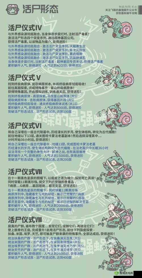 最强蜗牛华夏用什么形态 强化形态攻略分享