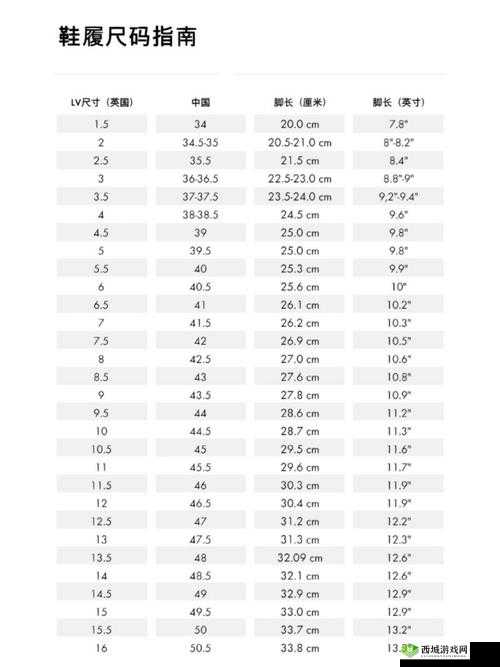 欧洲尺码、日本尺码、美国尺码及欧洲LV尺码对照表:全球购物必备指南