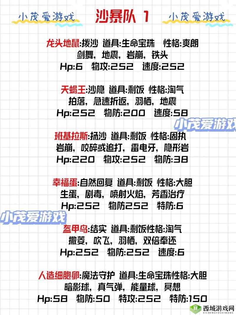 小小军团2阵容怎么搭配 最强阵容搭配推荐介绍