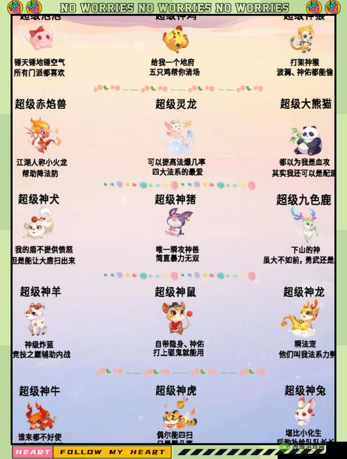 梦幻新诛仙两只神兽哪个好？神兽选择推荐