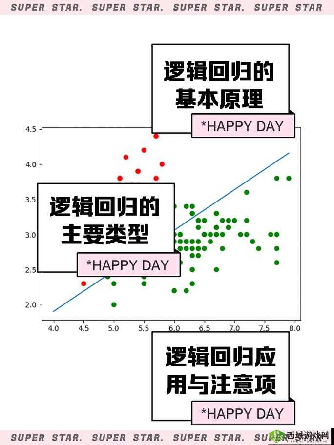脑洞大侦探找隐藏第33关攻略，底层逻辑与操作映射的深度解析