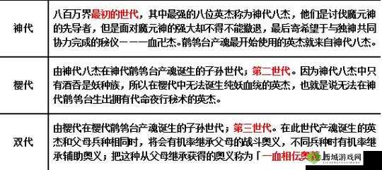 一血万杰芦苇道满怎么样？英杰技能属性图鉴详解