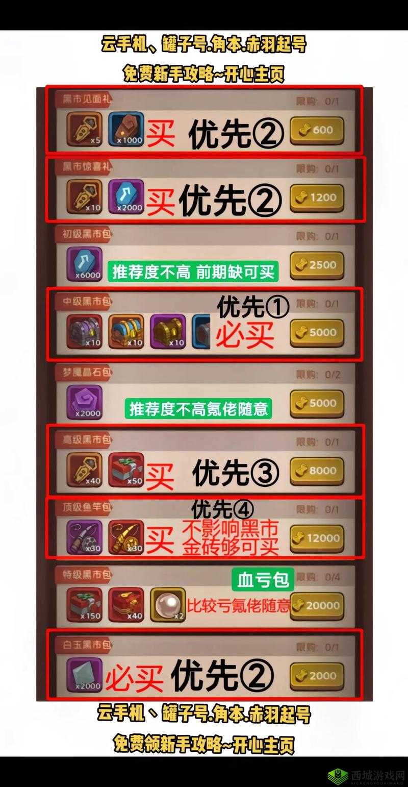 模拟江湖黑市淘金记，揭秘快速赚钱秘籍